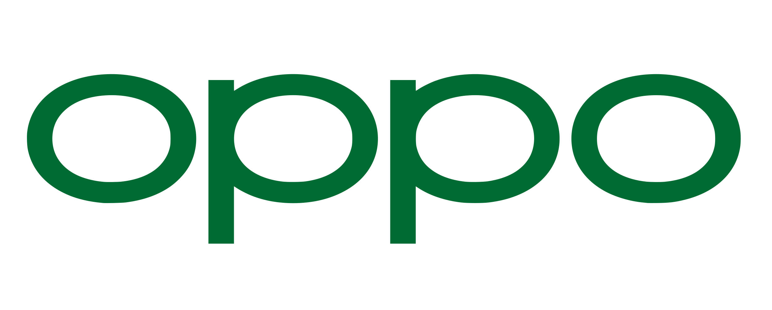 Oppo-Logo.wine